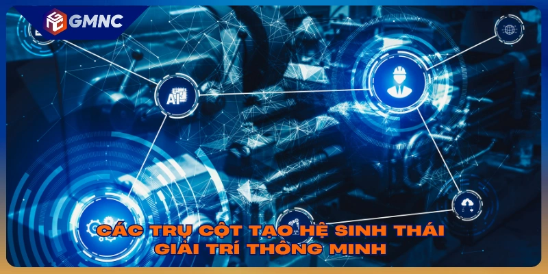 Các trụ cột tạo hệ sinh thái giải trí thông minh