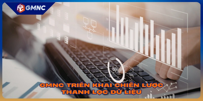Quy trình GMNC triển khai chiến lược thanh lọc dữ liệu